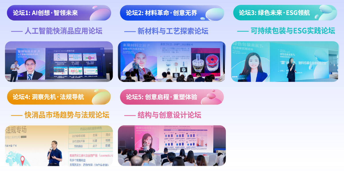2025 iPDF国际未来包装展包装论坛图
