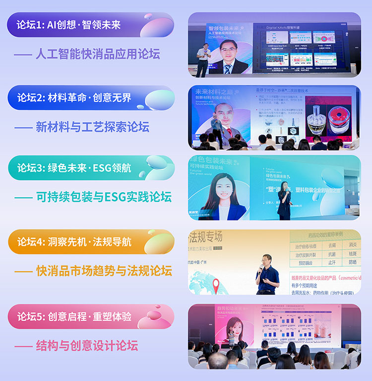 2025 iPDF国际未来包装展包装论坛图
