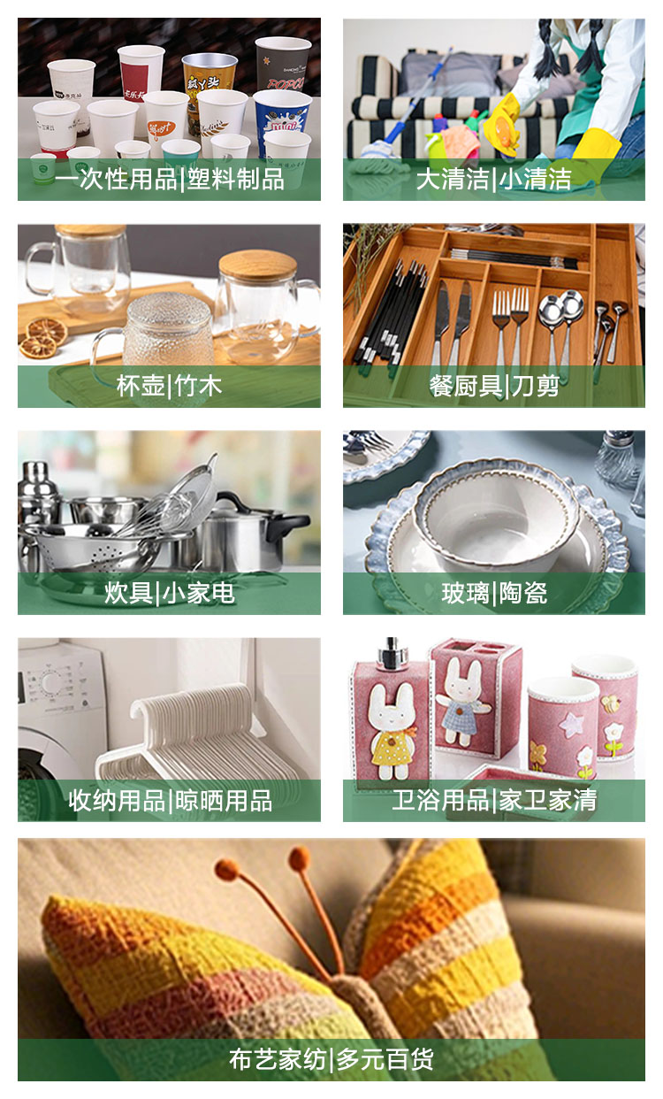 义乌电商百货展展品范围图