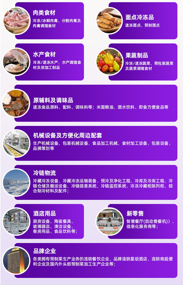 良之隆徽菜食材电商节展品范围图