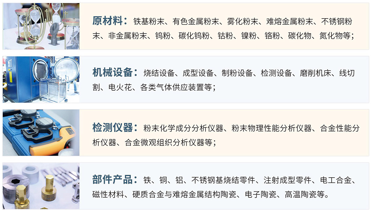 深圳粉末冶金展展品范围图