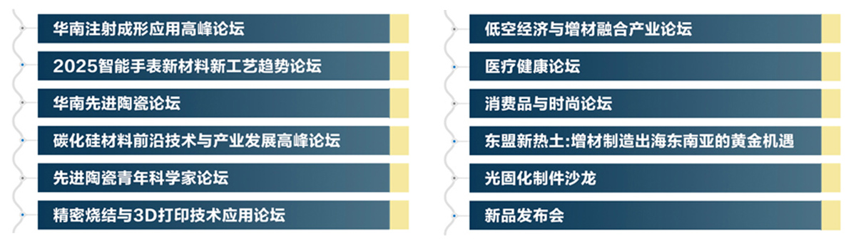 深圳粉末冶金展同期活动图