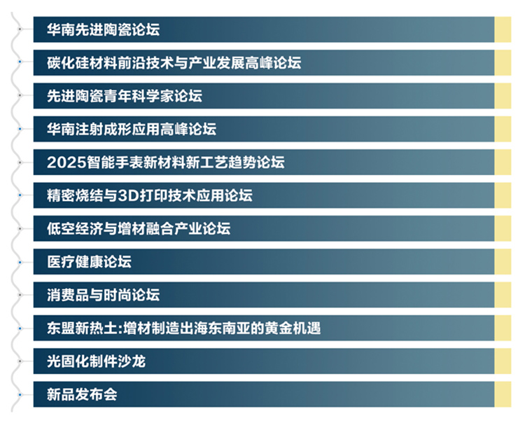 深圳先进陶瓷展同期活动图