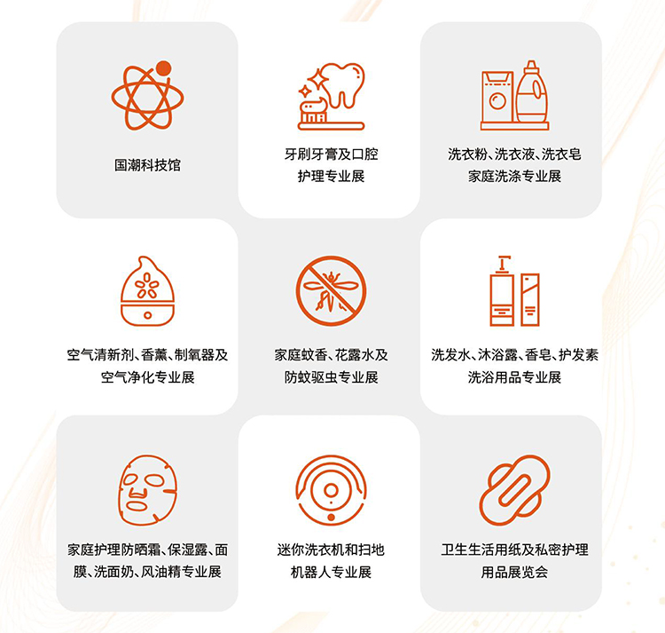 义乌清洁用品展展品范围图