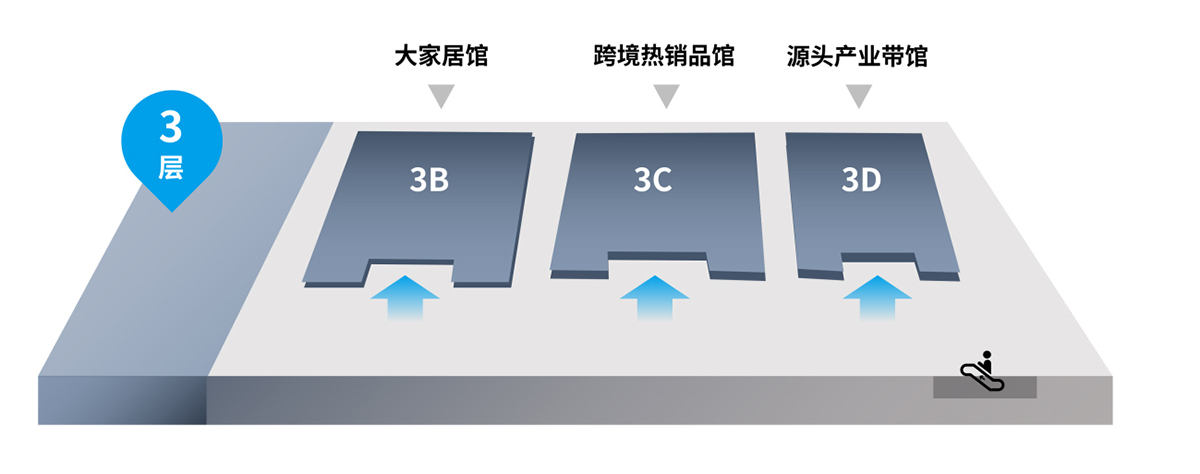 杭州出口跨境电商展展馆分布图