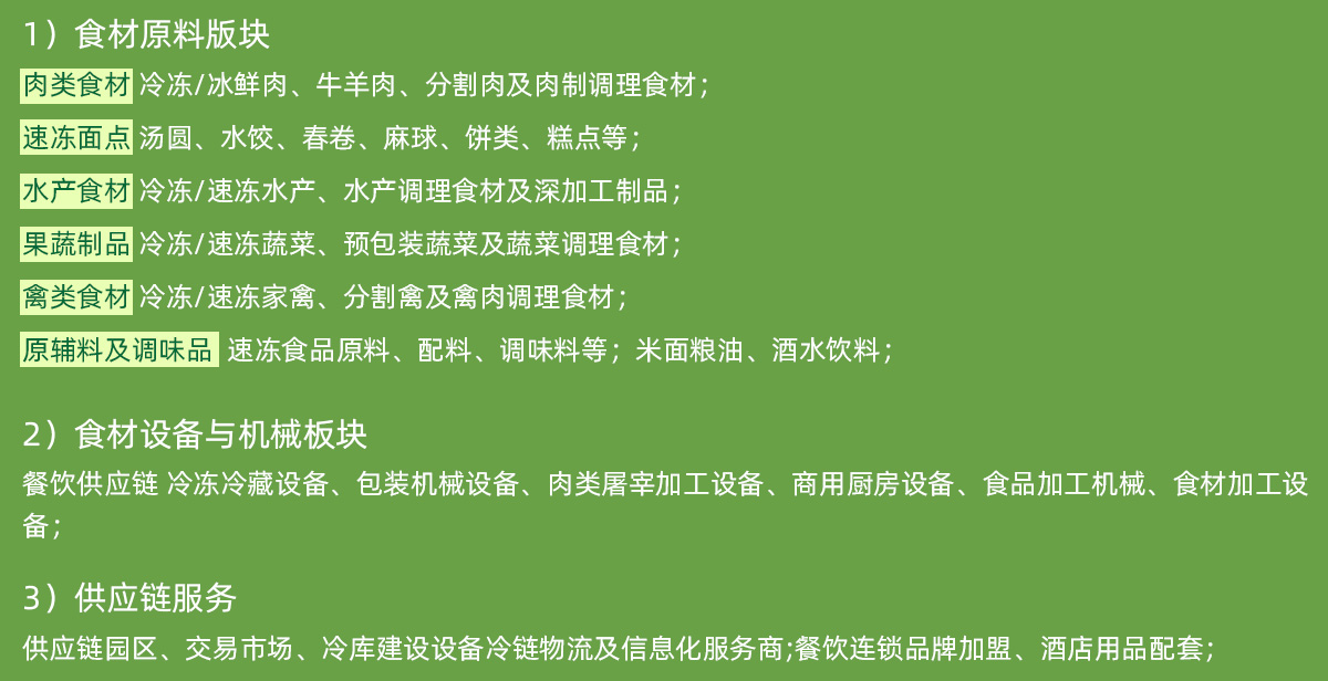 良之隆浙菜食材电商节展品范围图