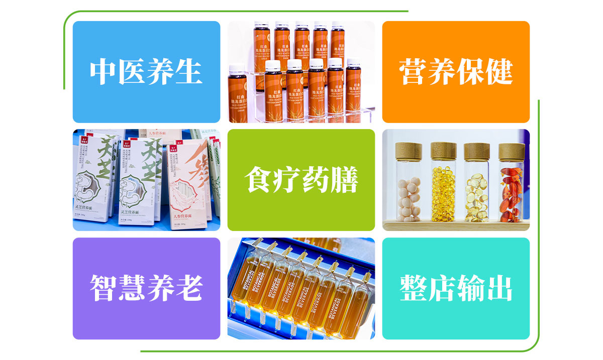 中团大健康展展品范围图