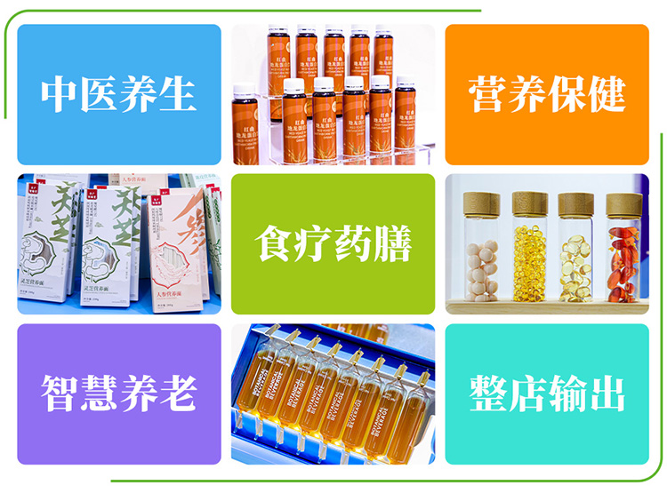 中团大健康展展品范围图