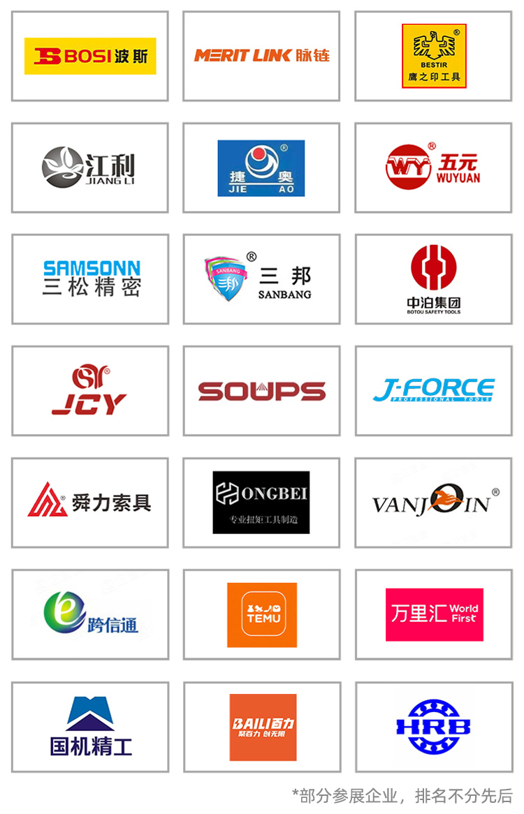 广州五金展知名展商图