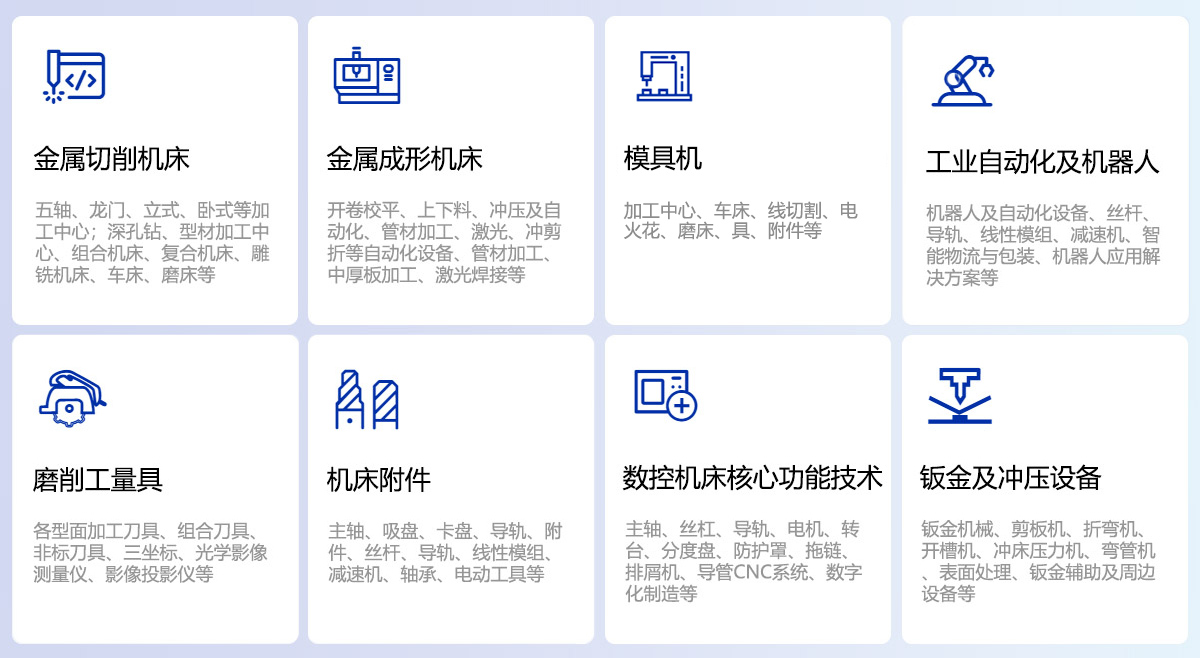 宁波国际机床展品范围图