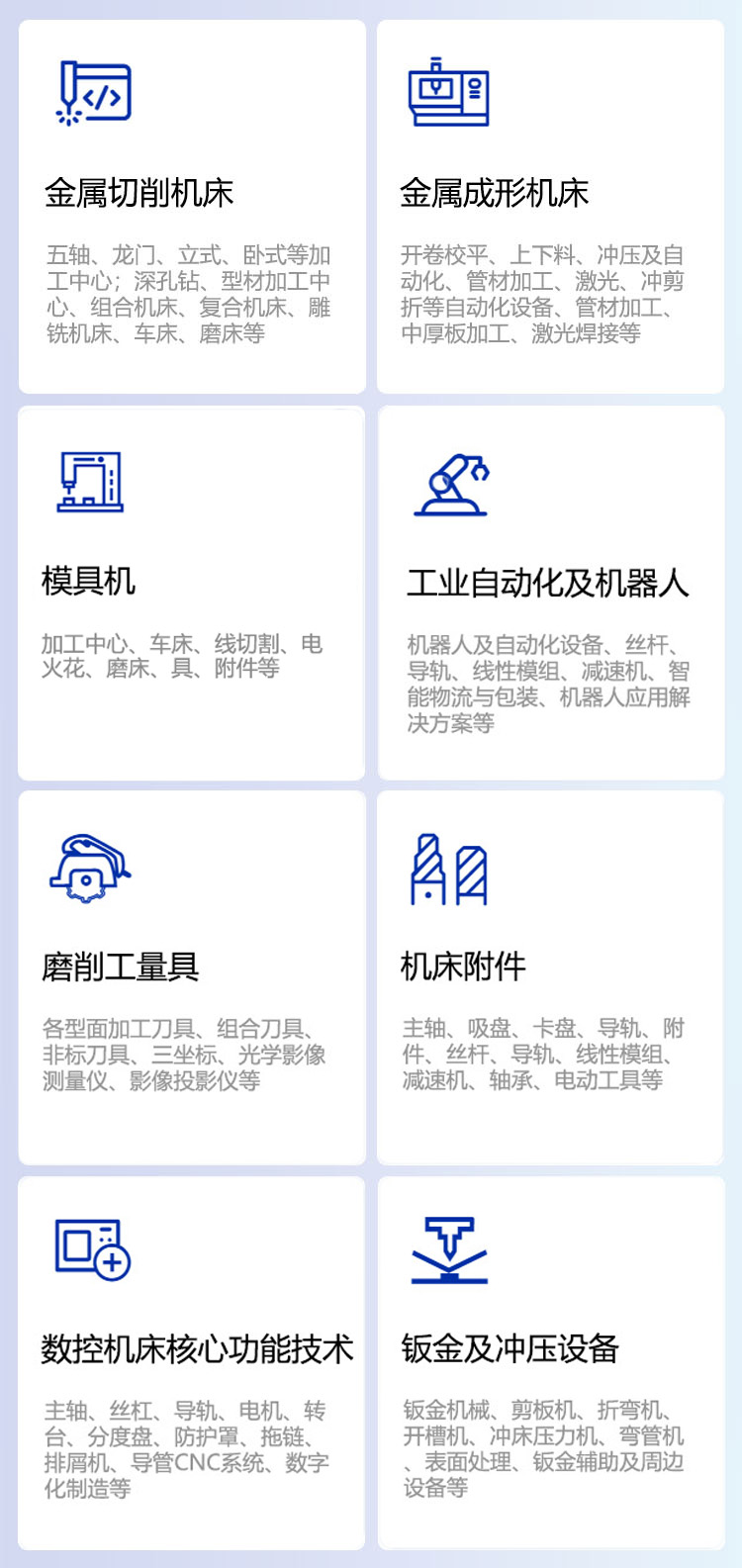 宁波国际机床展品范围图