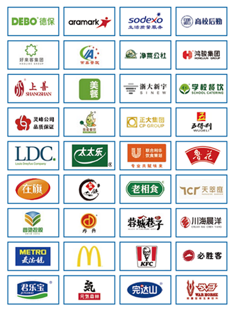 GMC广州团餐展知名展商图