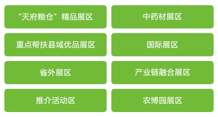四川农博会展品范围图