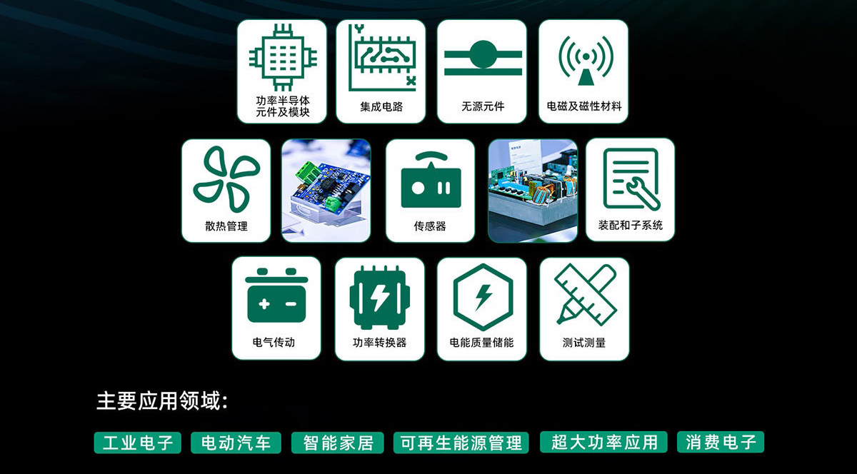 上海电力元件展展品范围图
