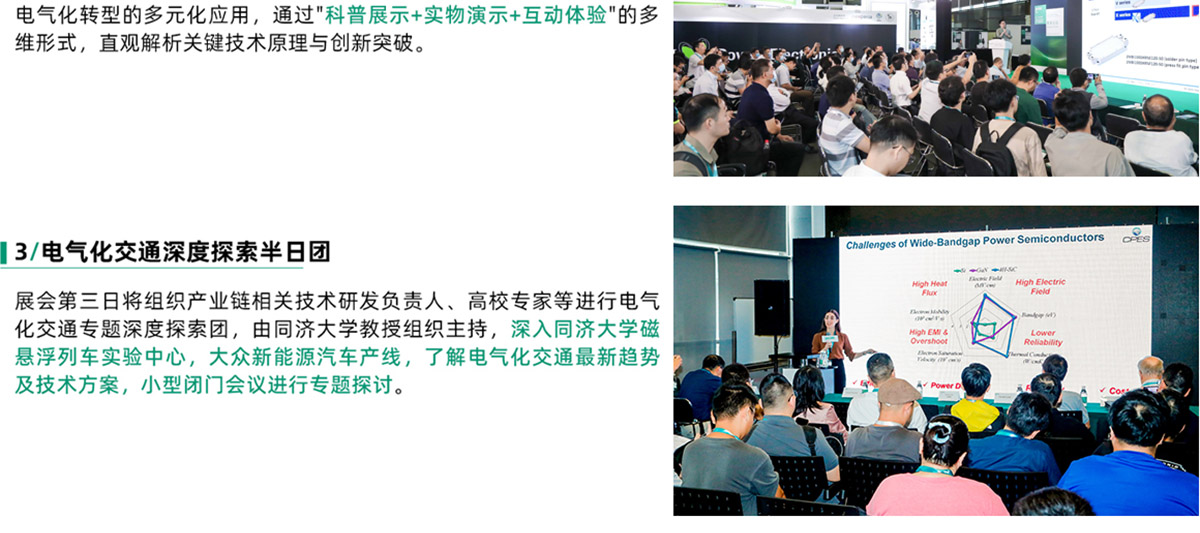 上海电力元件展同期活动图