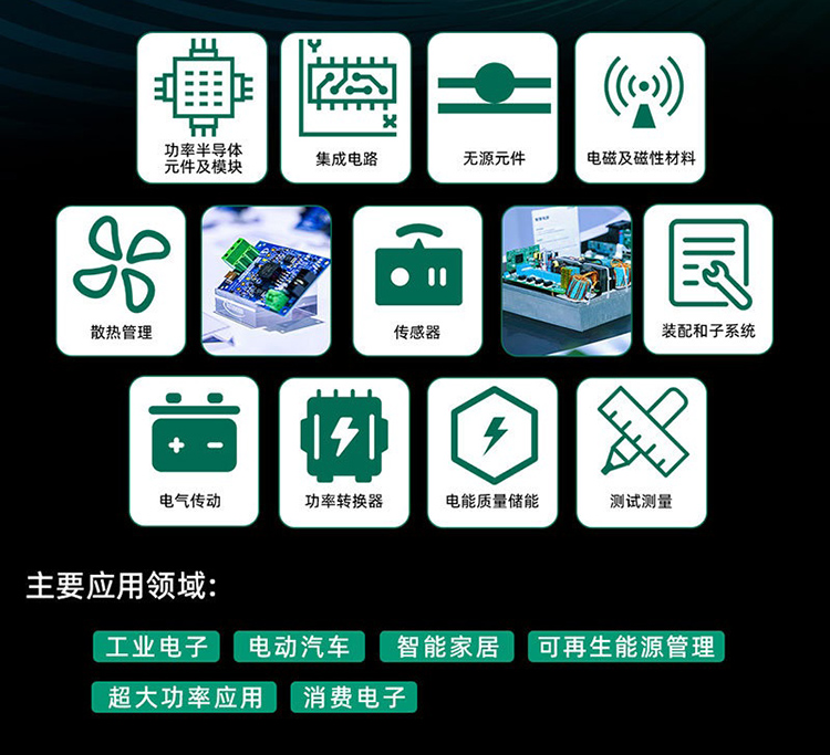 上海电力元件展展品范围图