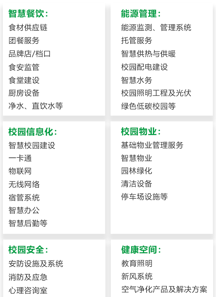广州教育后勤展展品范围图