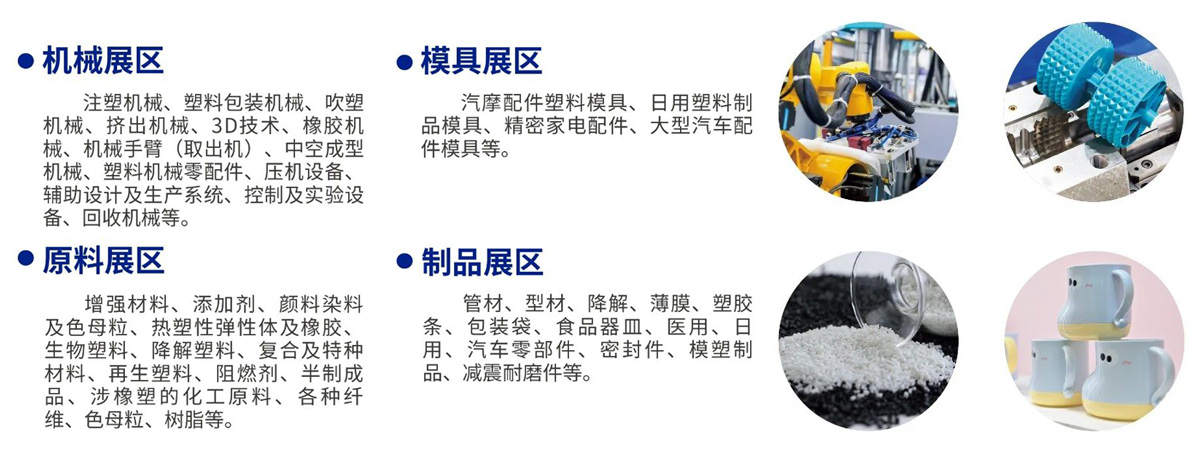 台州塑交会展品范围图