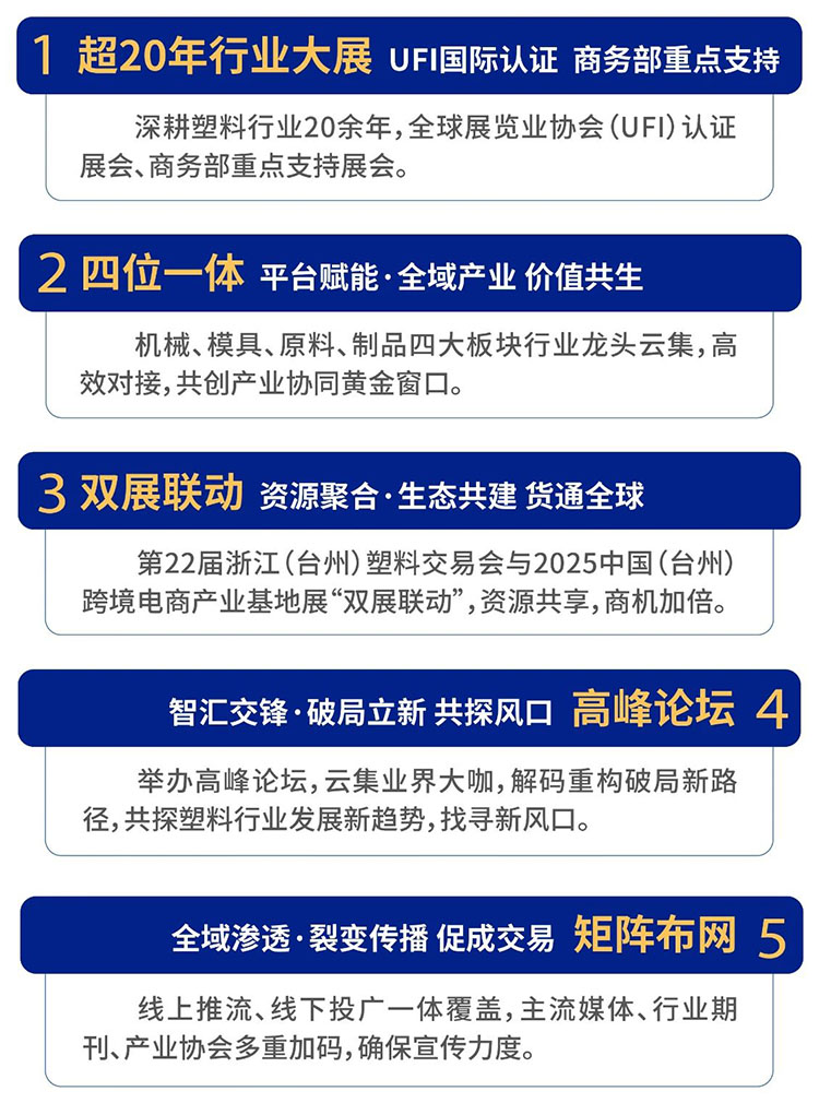 台州塑交会展会亮点图