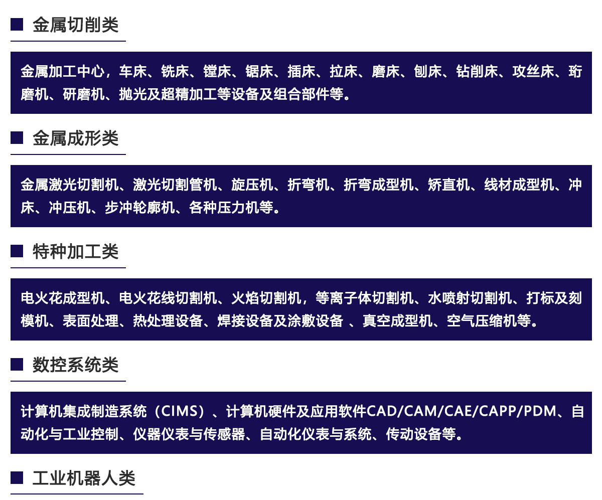 义乌工博会展品范围图
