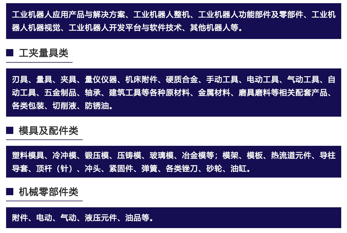 义乌工博会展品范围图