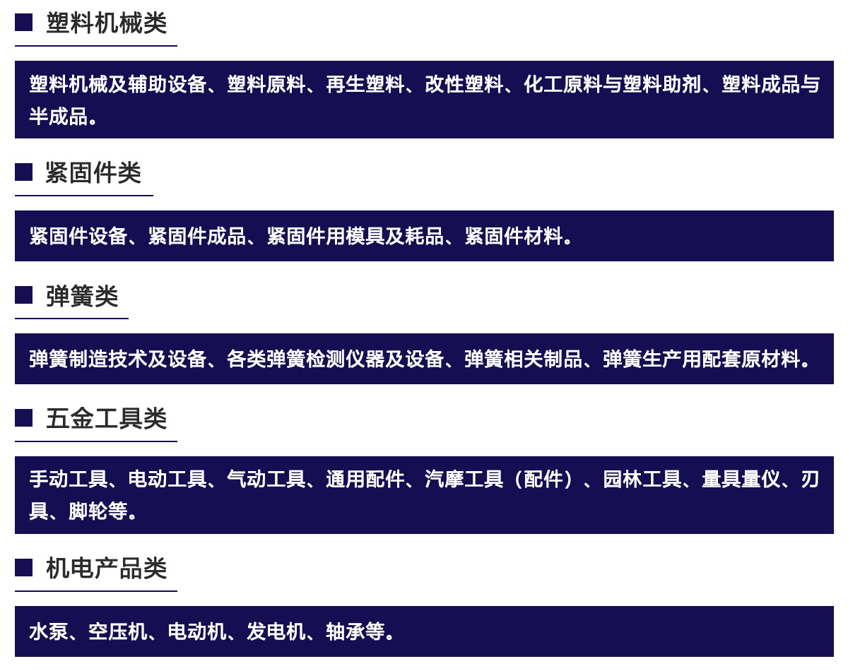 义乌工博会展品范围图