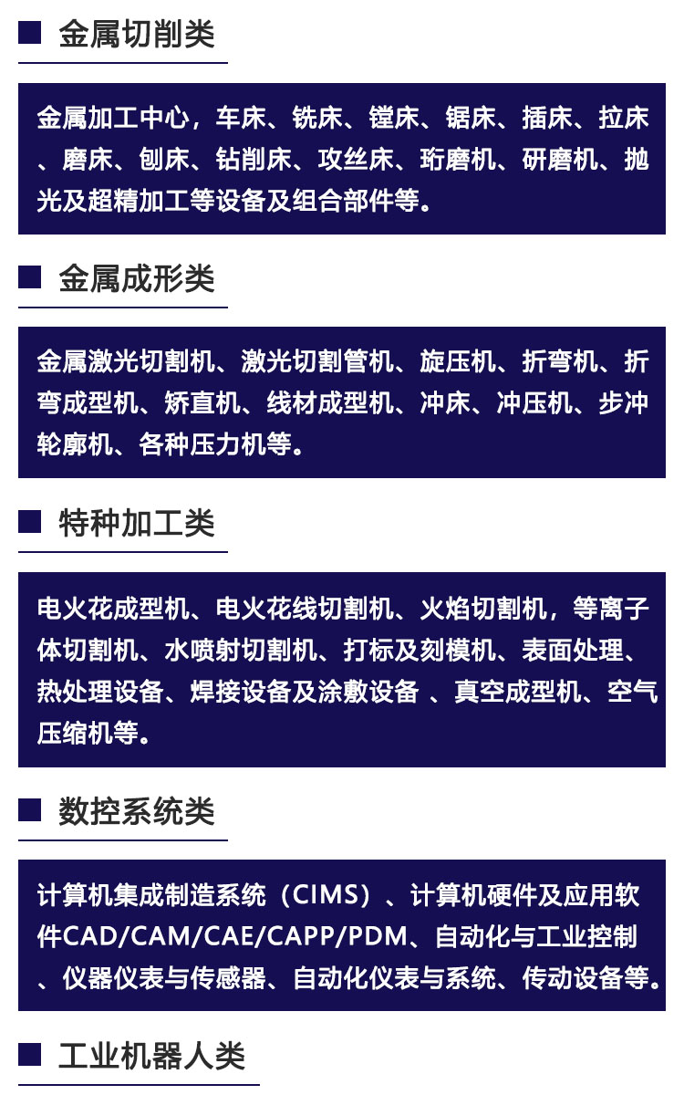 义乌工博会展品范围图