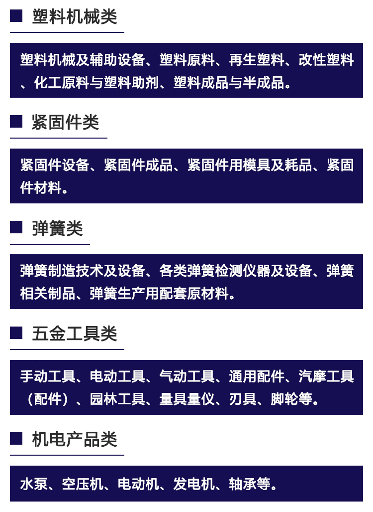 义乌工博会展品范围图