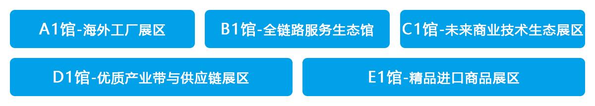 浙江跨交会展品范围图
