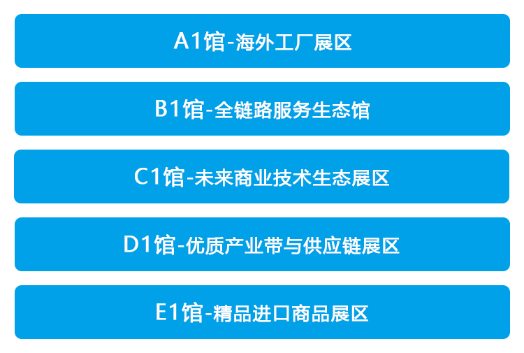 浙江跨交会展品范围图