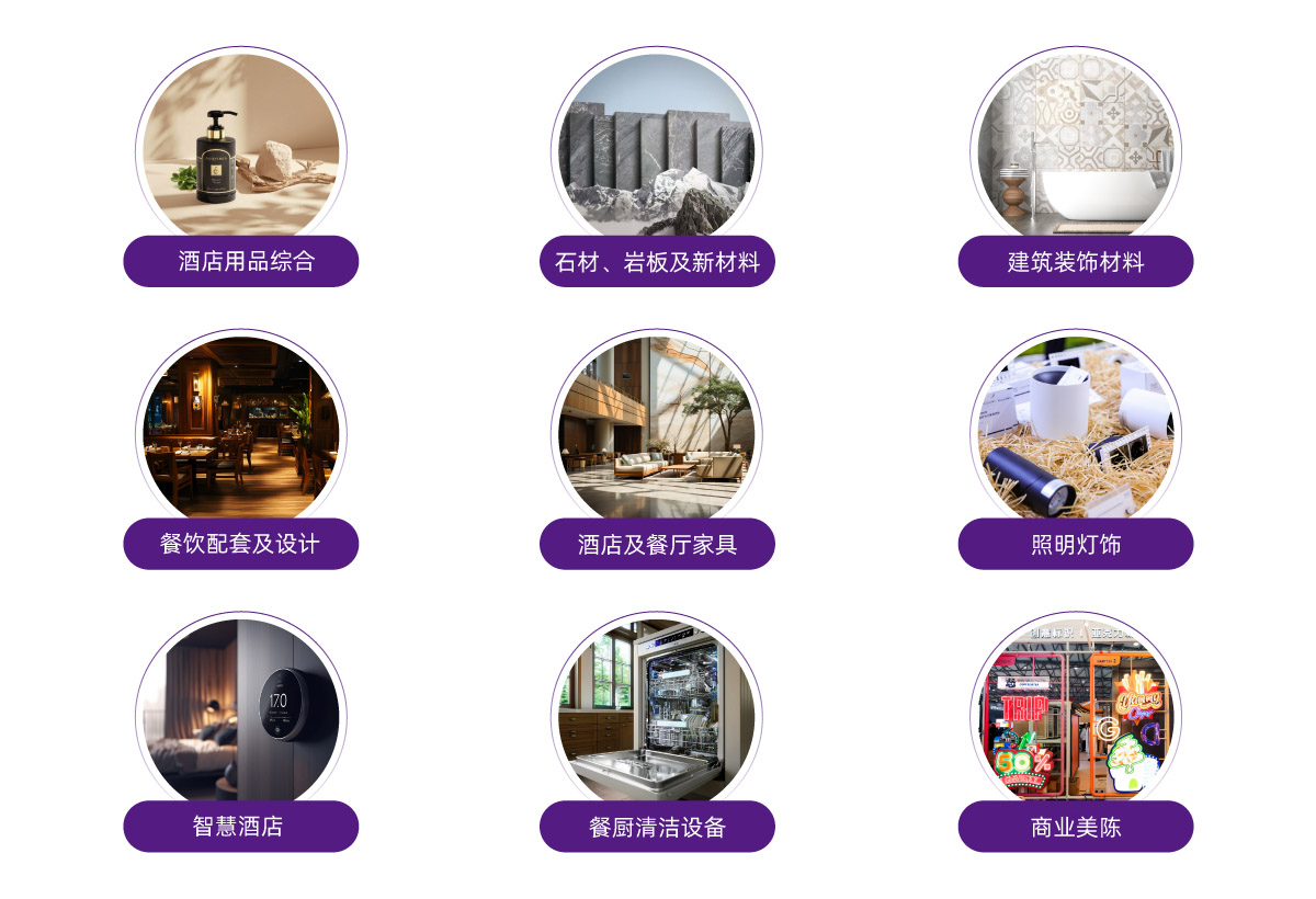深圳国际酒店展展品范围图
