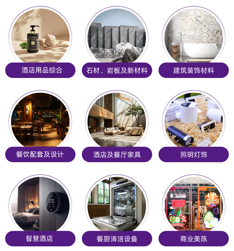 深圳国际酒店展展品范围图