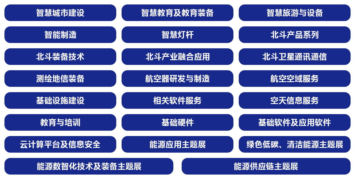 成都智博会展品范围图