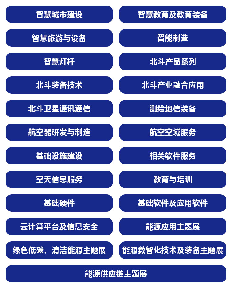 成都智博会展品范围图