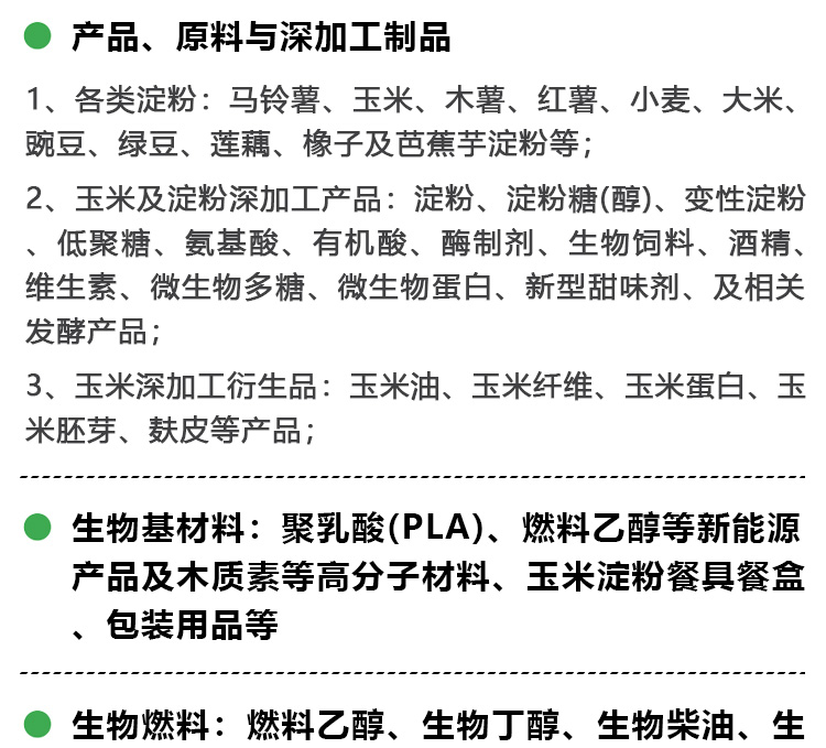 济南淀粉展展品范围图