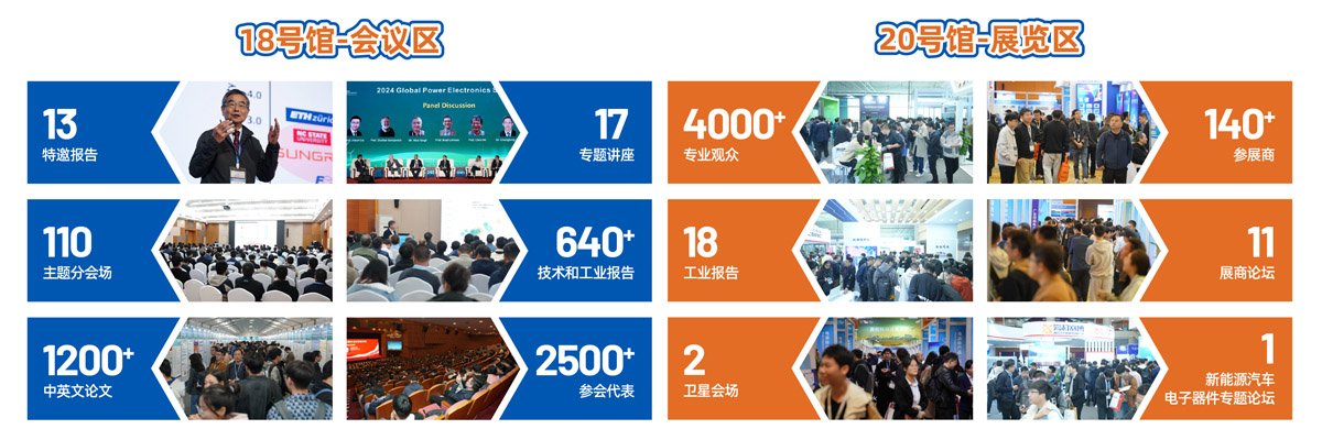 深圳电力电子及能量转换展展馆分布图