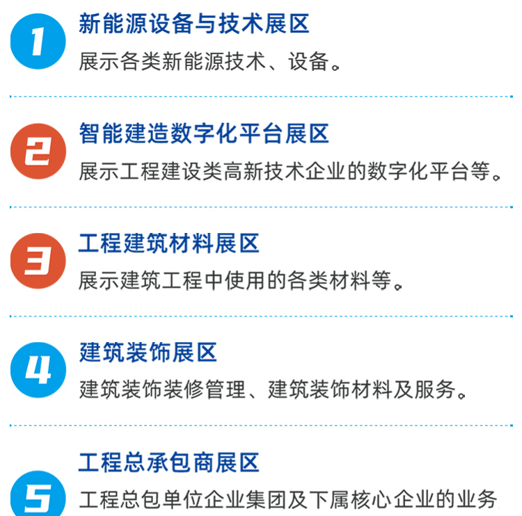厦门工程供应链大会展品范围图