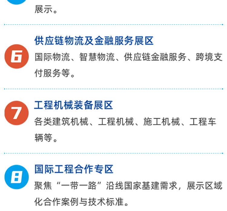厦门工程供应链大会展品范围图