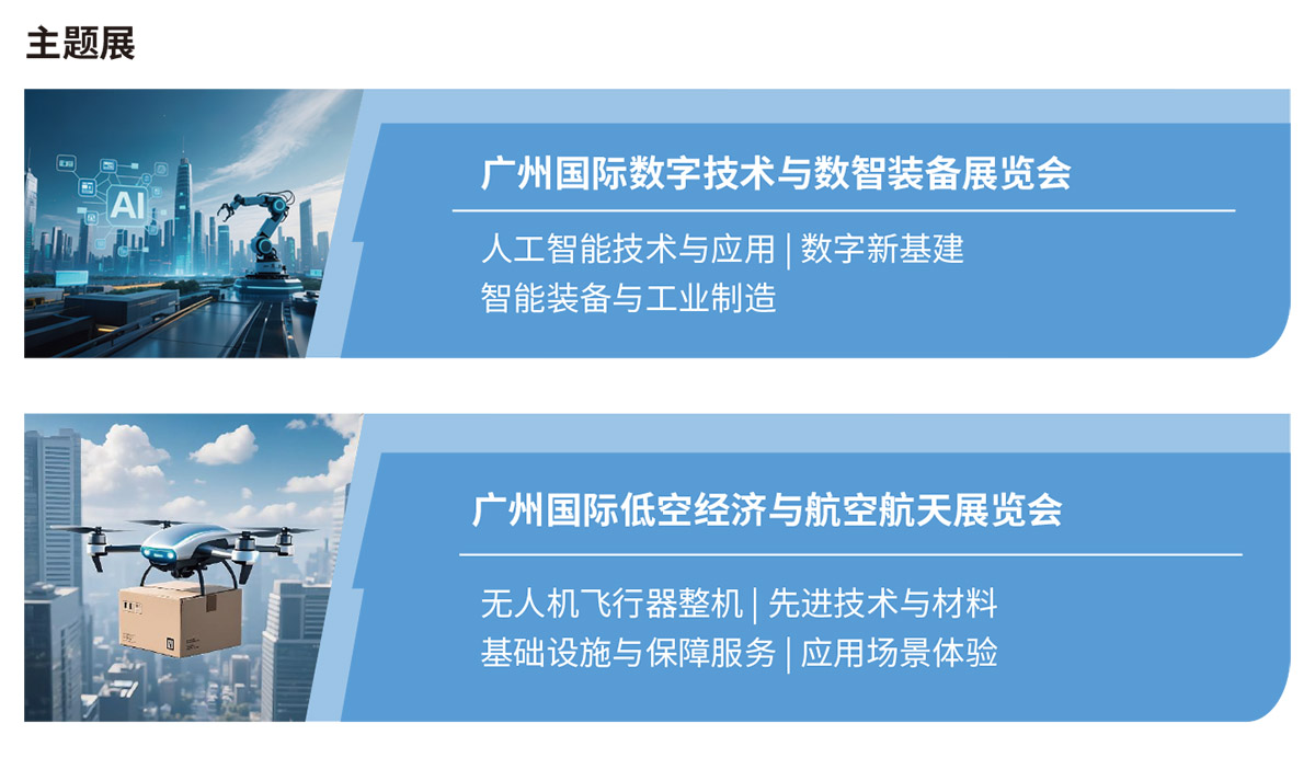 广州数智未来展展品范围图