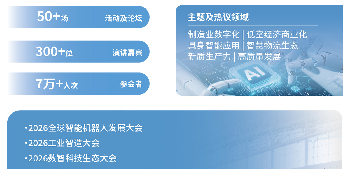 广州数智未来展同期活动图