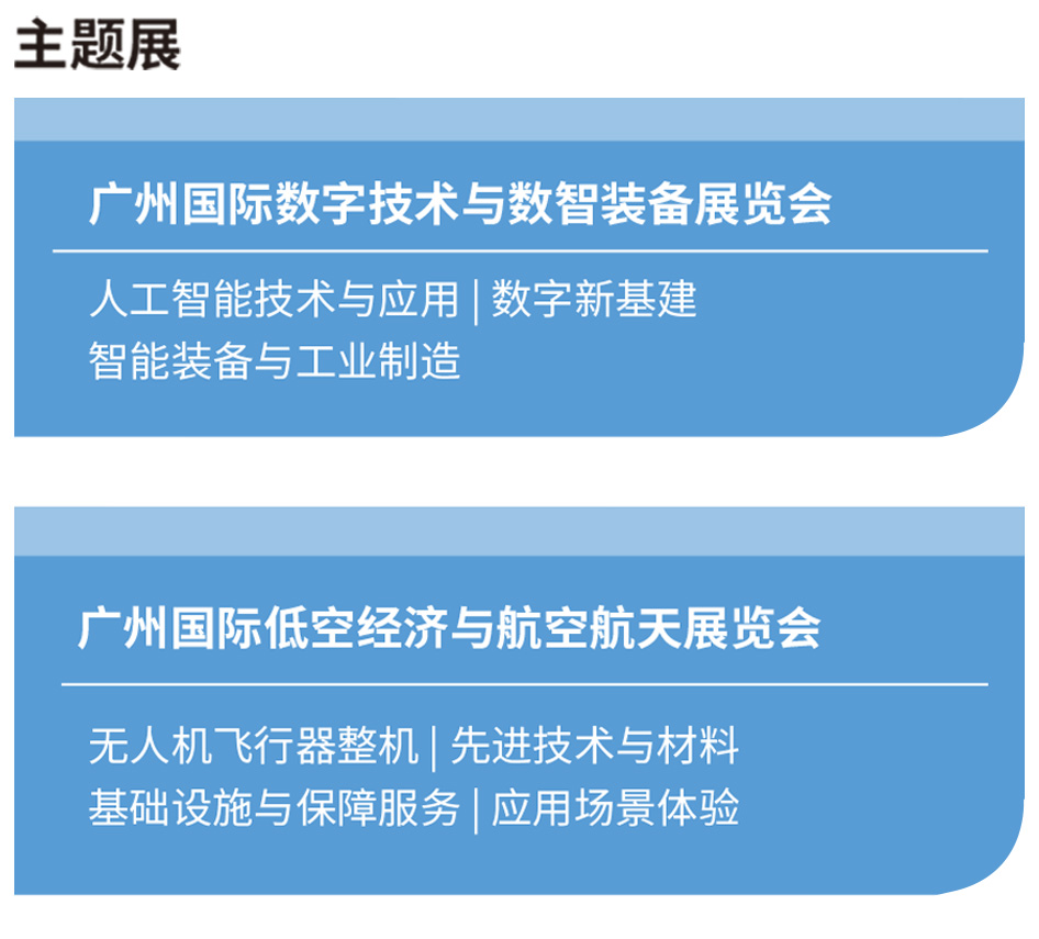 广州数智未来展展品范围图