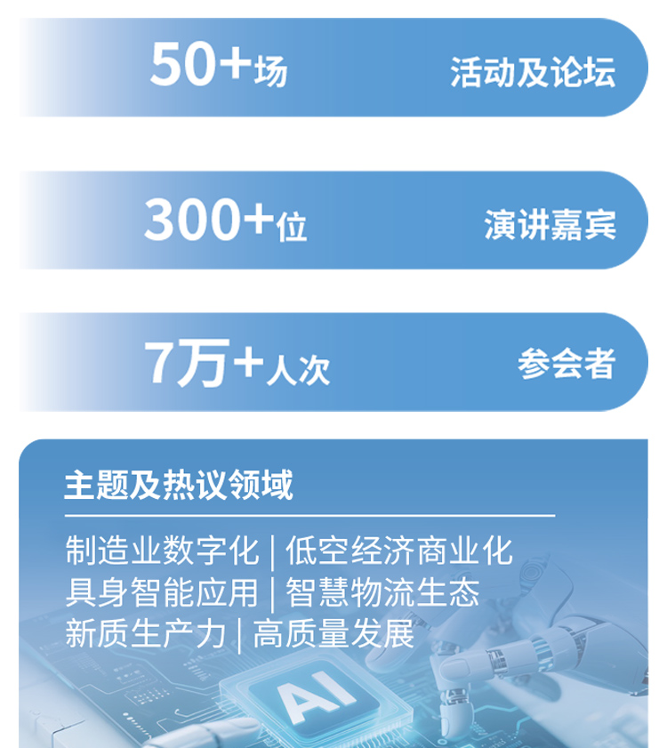 广州数智未来展同期活动图