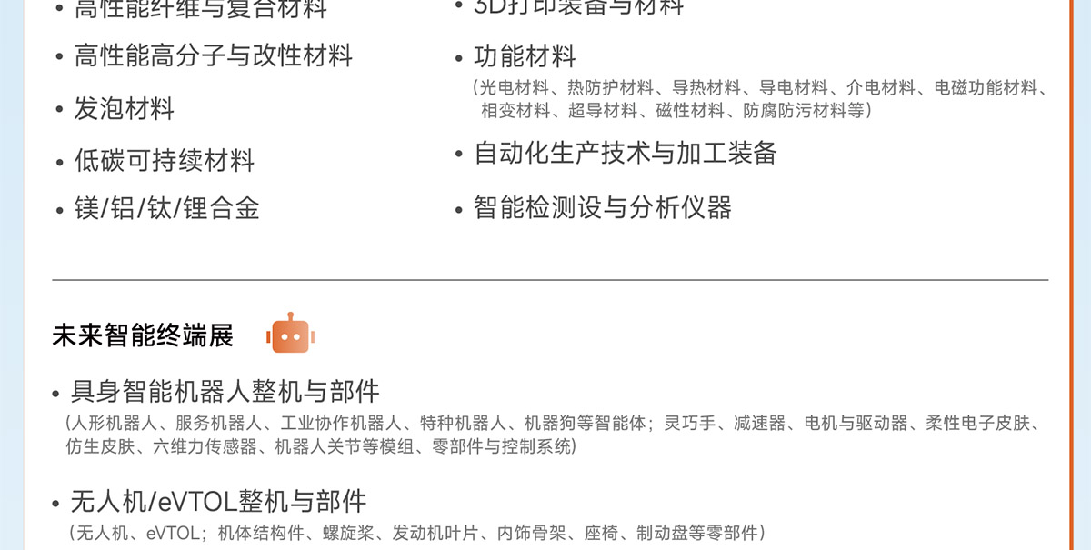 上海新材料展展品范围图