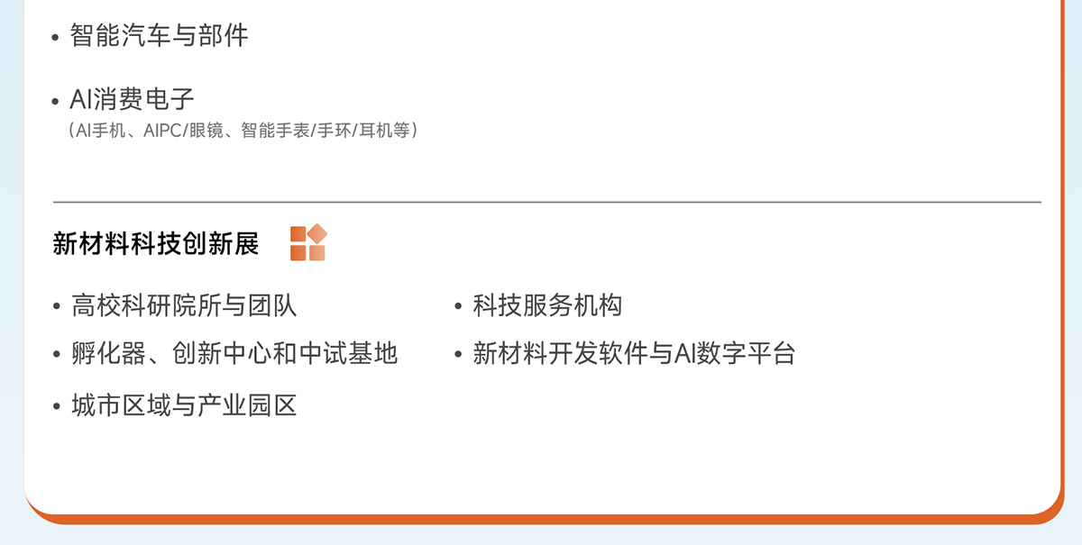 上海新材料展展品范围图