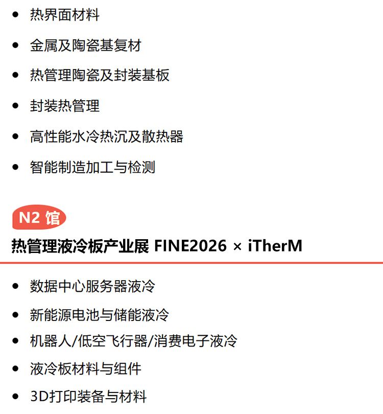 上海新材料展展品范围图