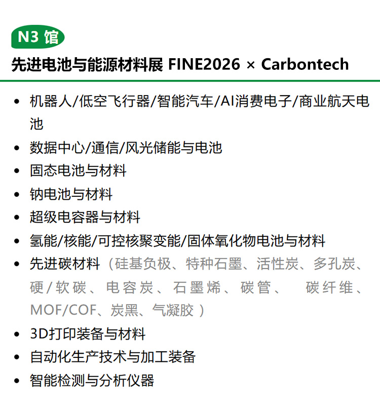 上海新材料展展品范围图