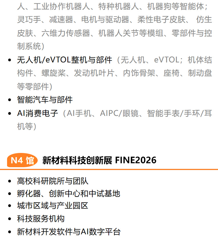 上海新材料展展品范围图