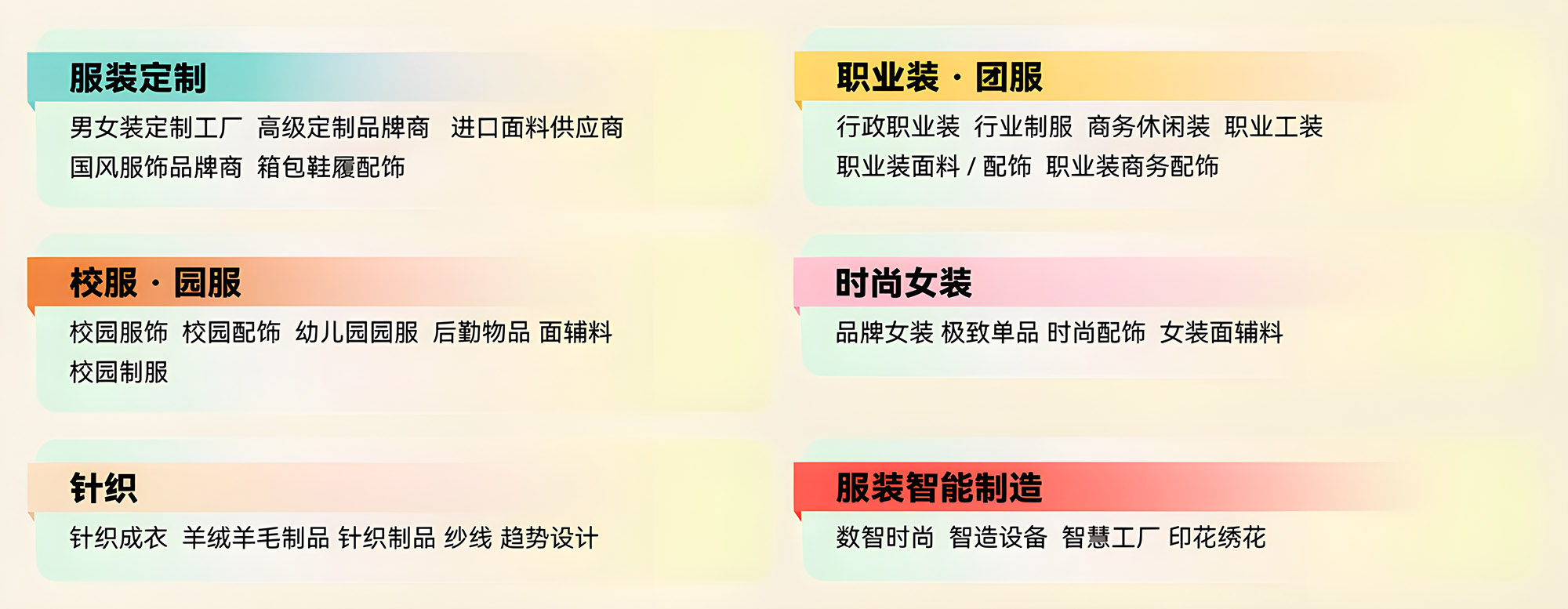 上海服装展会展品范围图