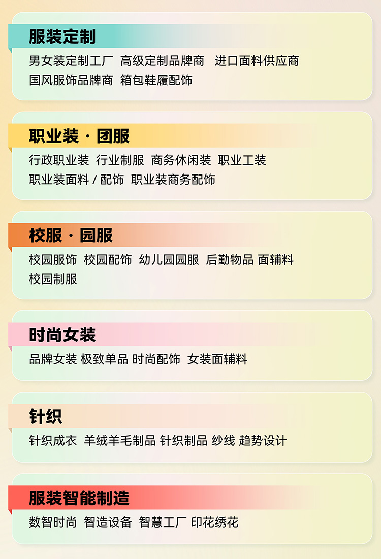 上海服装展会展品范围图