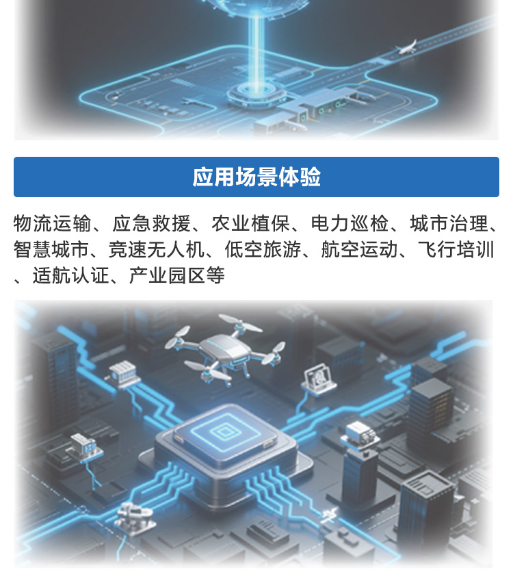 广州低空经济展展品范围图